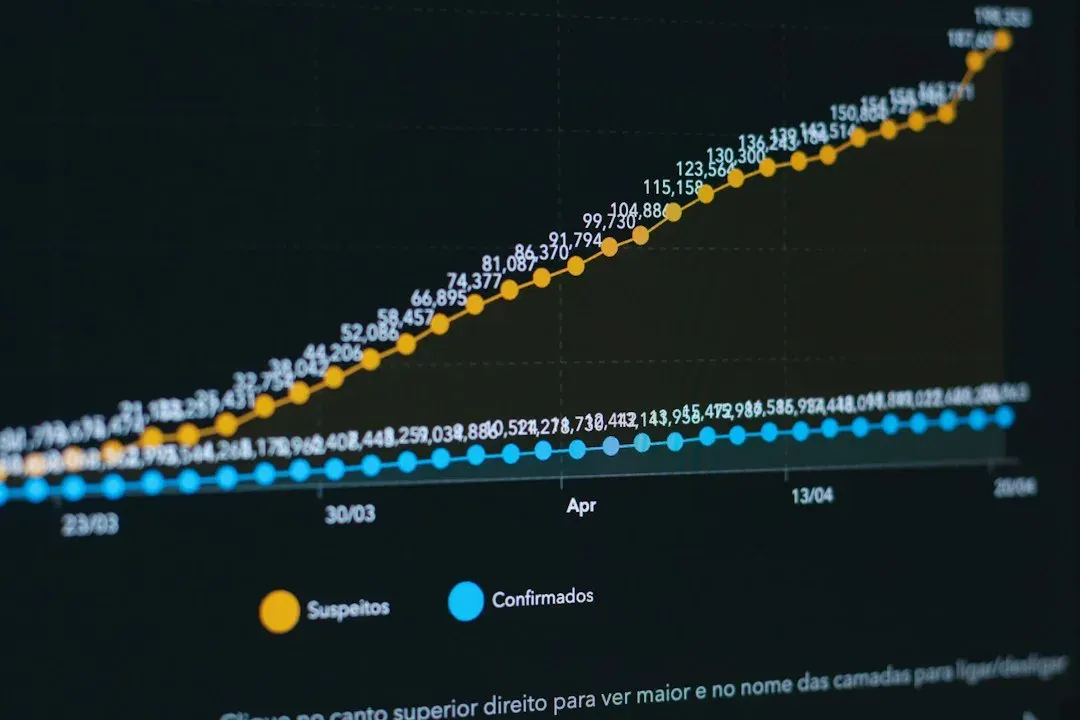Global tax policy trends graph